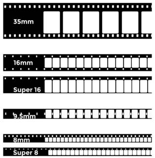 Film gauge comparison chart
